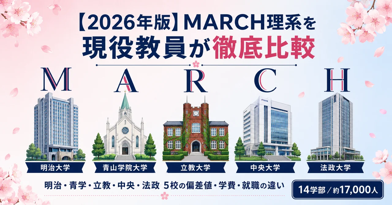 MARCH理系徹底比較 アイキャッチ(2026年版)