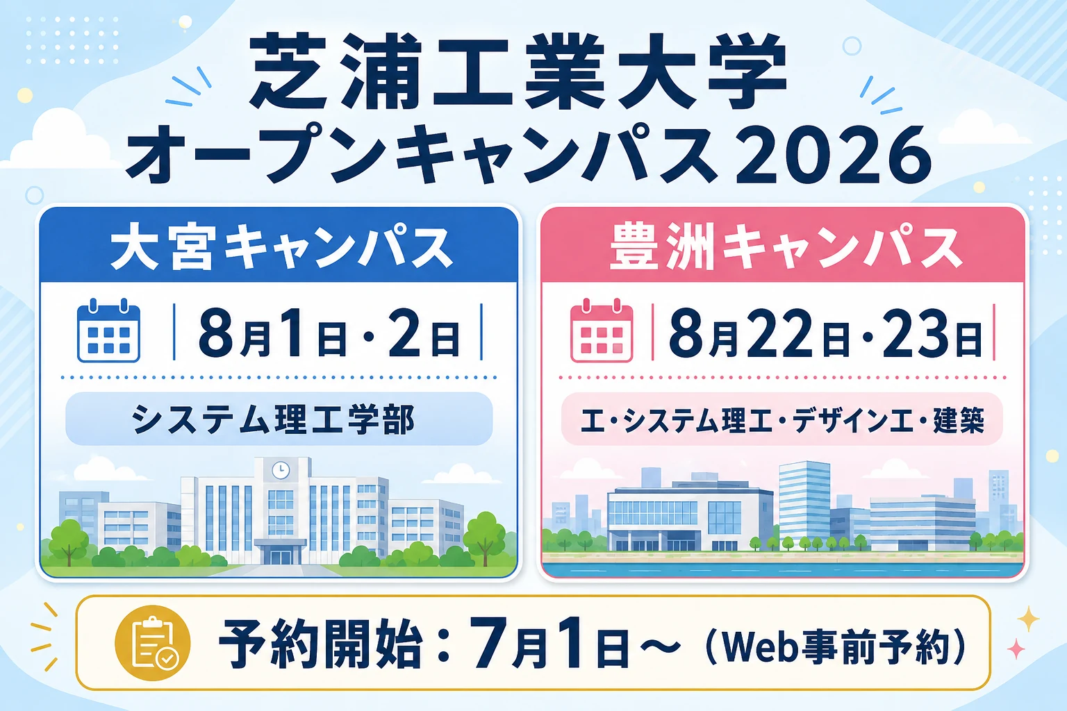 芝浦工業大学オープンキャンパス(大宮・豊洲キャンパス)