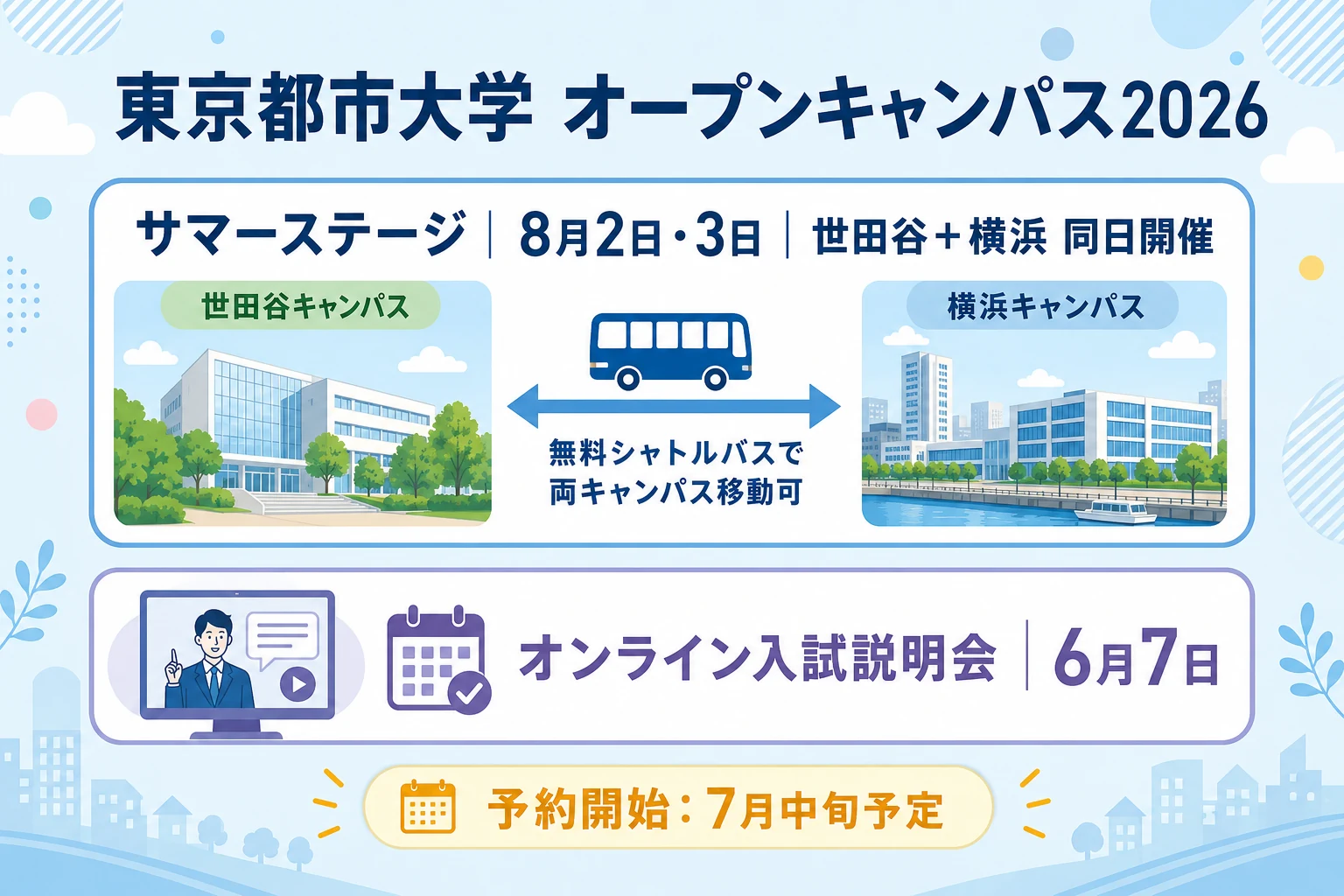 東京都市大学オープンキャンパス(世田谷・横浜キャンパス)