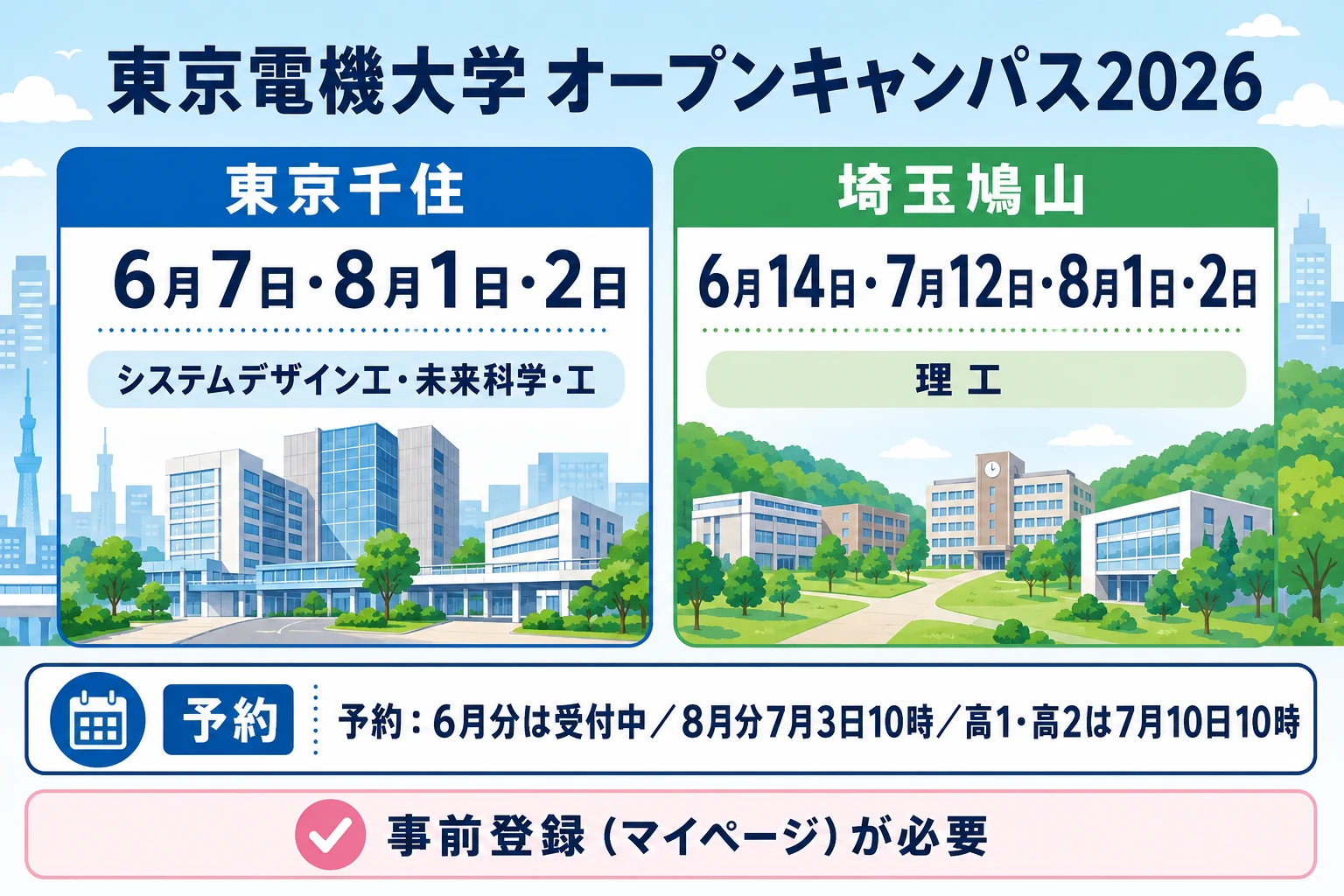 東京電機大学オープンキャンパス(東京千住・埼玉鳩山キャンパス)