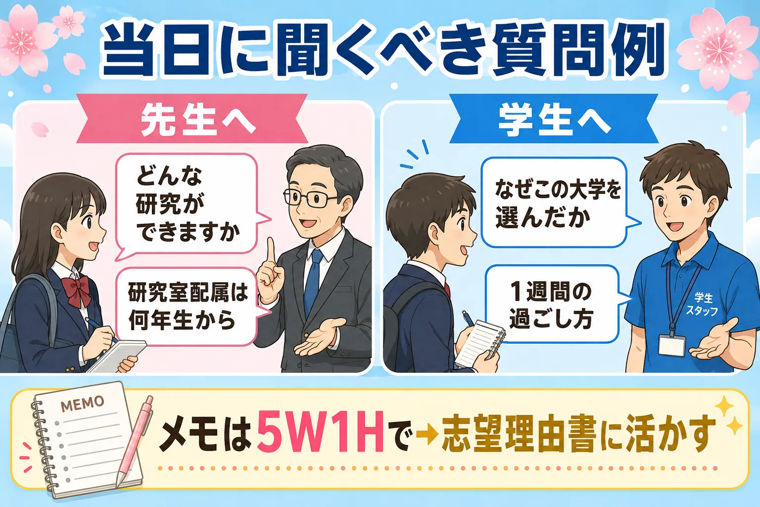 オープンキャンパスで聞くべき質問とメモのとり方