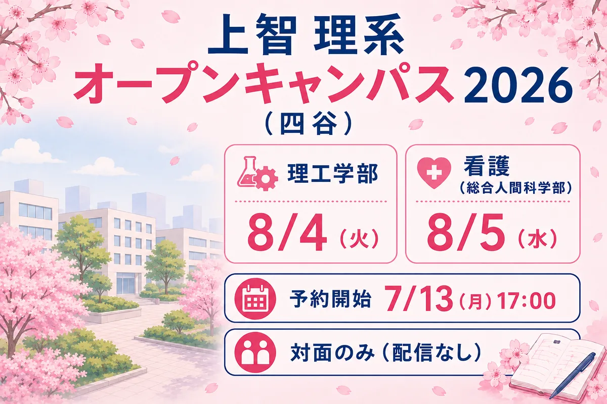 上智大学オープンキャンパス(四谷/理工8/4・看護8/5)