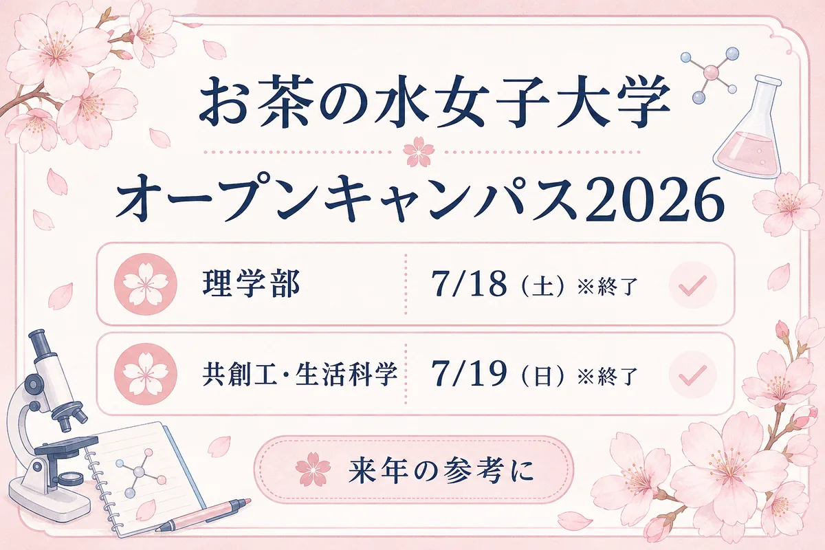 お茶の水女子大学の2026年オープンキャンパス(理系は7月に終了)をまとめた桜モチーフのカード図。