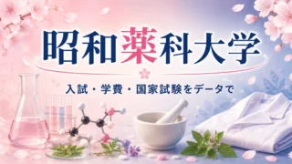昭和薬科大学