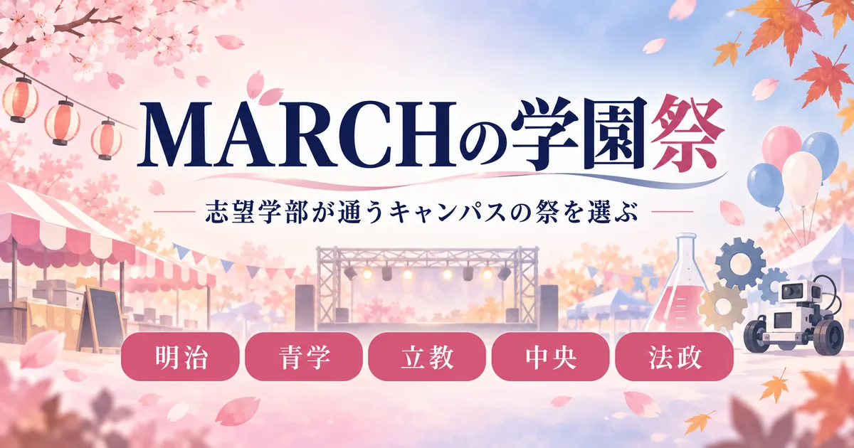 明治・青学・立教・中央・法政の学園祭を解説する記事のアイキャッチ。志望学部が通うキャンパスの祭を選ぶ
